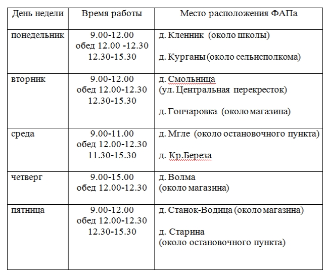 График работы передвижного  ФАП (март-апрель)