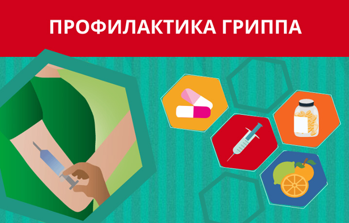 Грипп: как защитить себя и близких