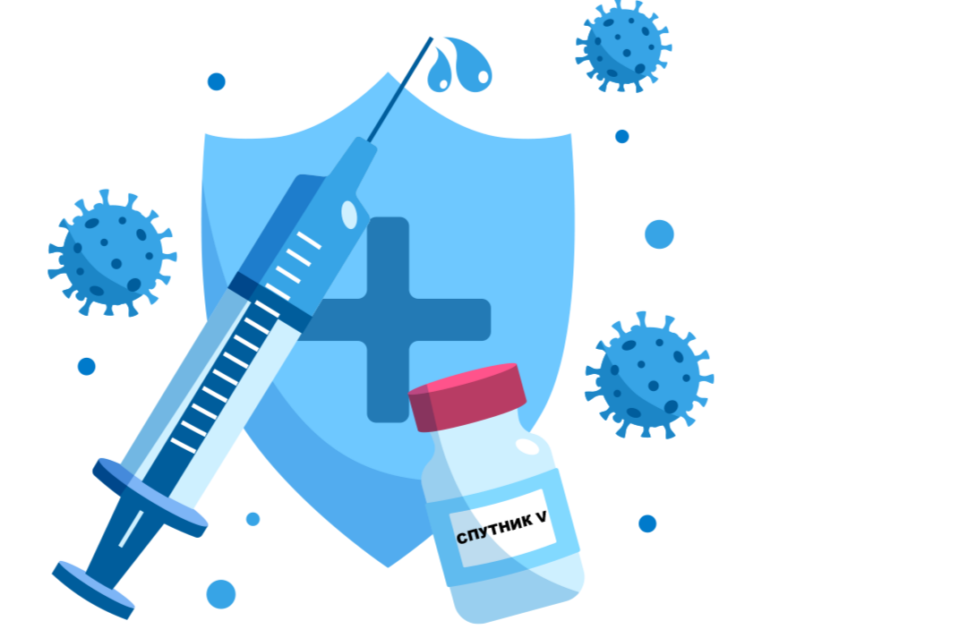 Альтернативная (платная) вакцинопрофилактика