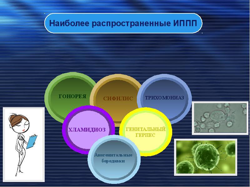 20 февраля - ДЕНЬ ПРОФИЛАКТИКИ ИНФЕКЦИЙ, ПЕРЕДАЮЩИХСЯ ПОЛОВЫМ ПУТЕМ