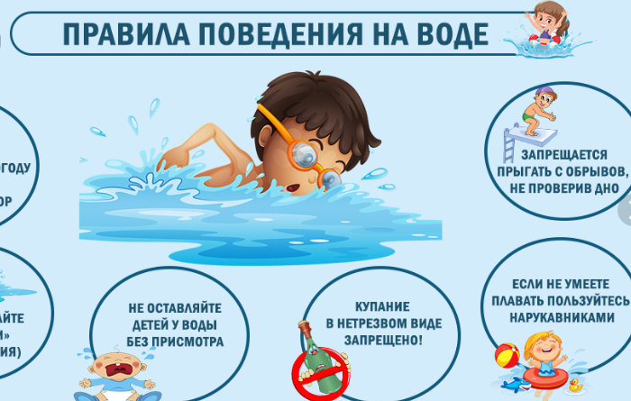 МЕРЫ БЕЗОПАСНОСТИ НА ВОДЕ